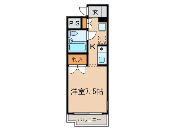 古田ビルの物件間取画像